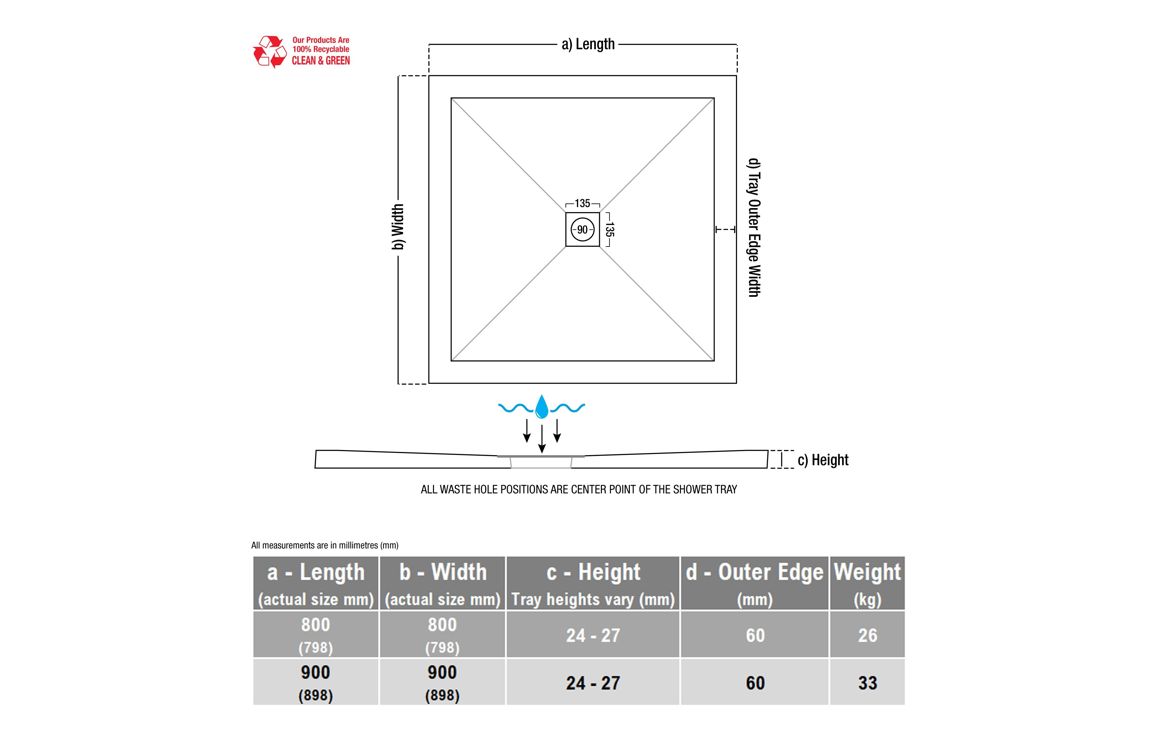 25mm Ultra-Slim 900mm x 900mm Square Tray & Waste - Image 2